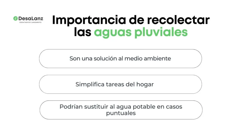 Importancia de recolectar las aguas pluviales