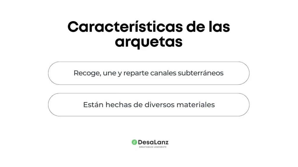 Características de las arquetas