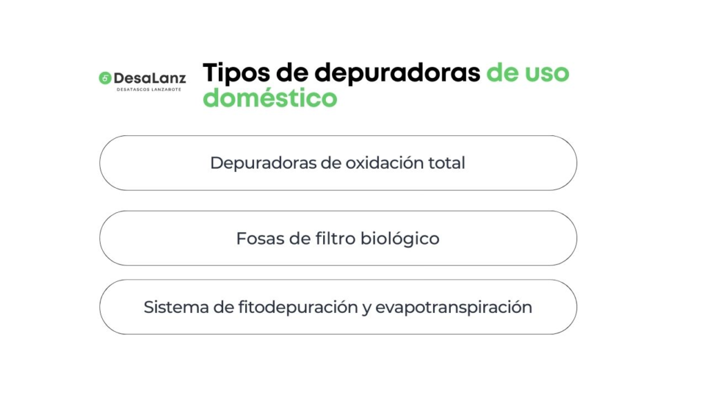 Tipos de depuradoras de uso doméstico