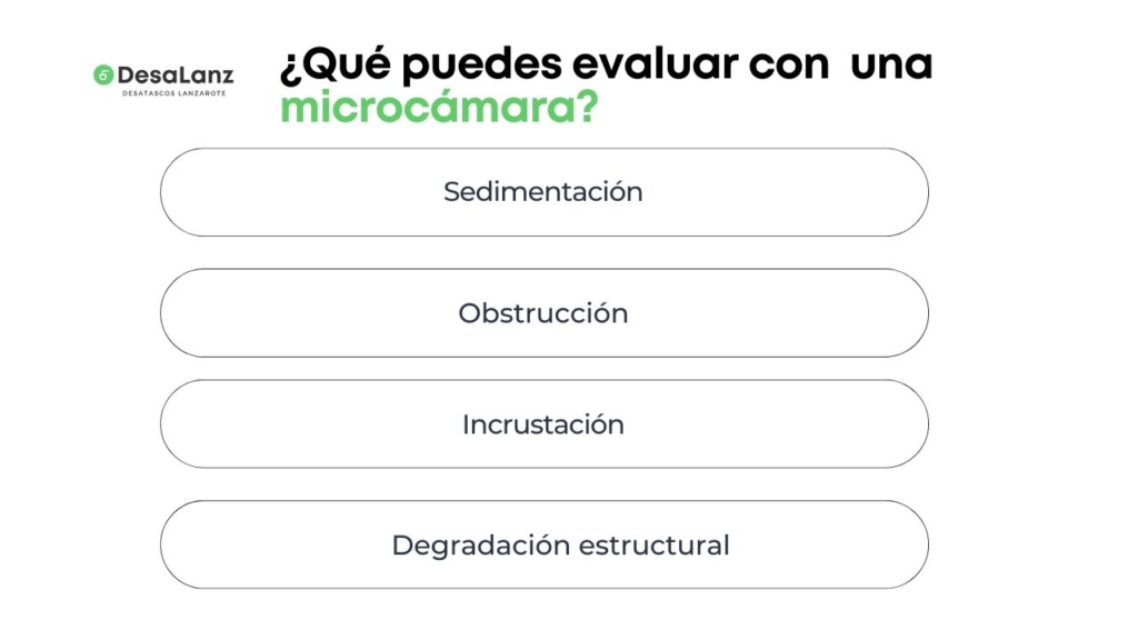 que puedes evaluar con una microcamara