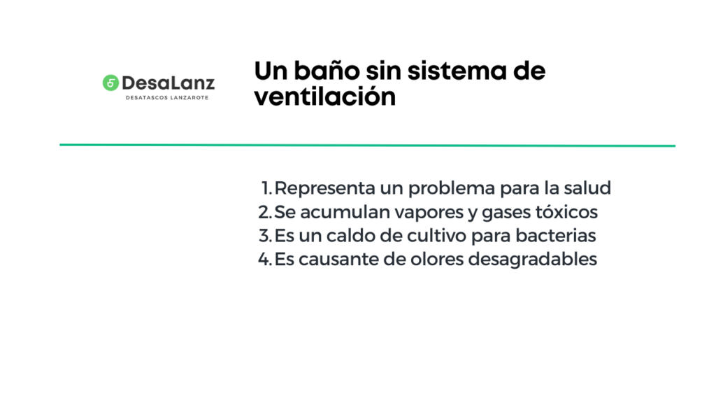 Un baño sin sistema de ventilación