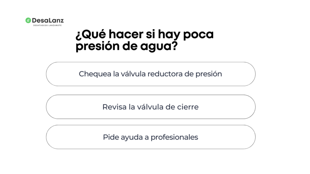 ¿Qué hacer si hay poca presión de agua