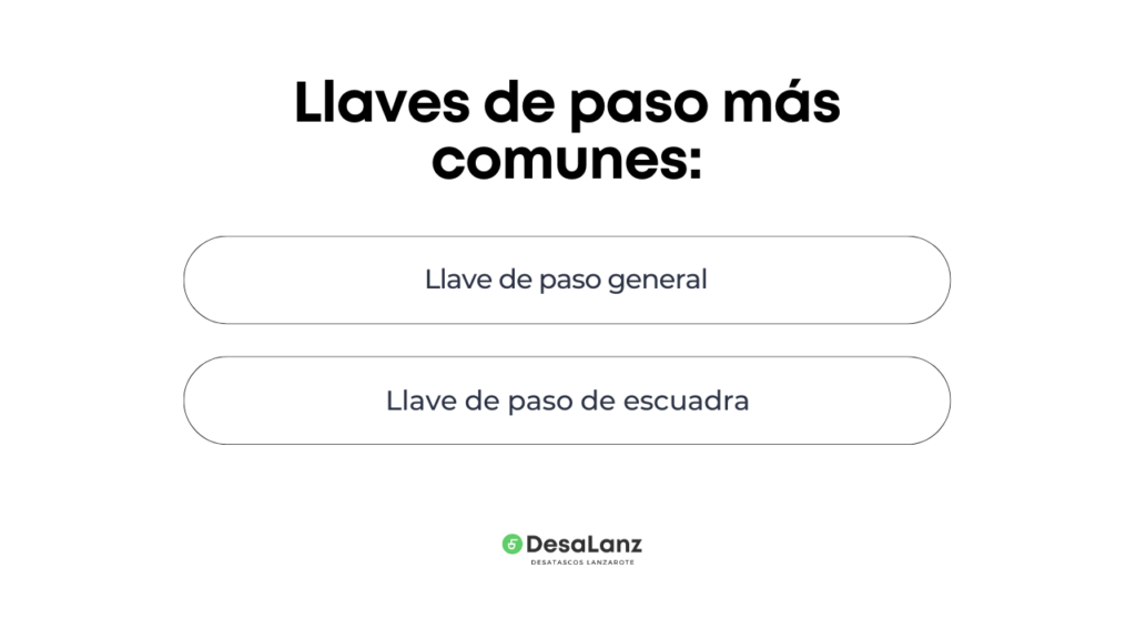 Llaves de paso más comunes